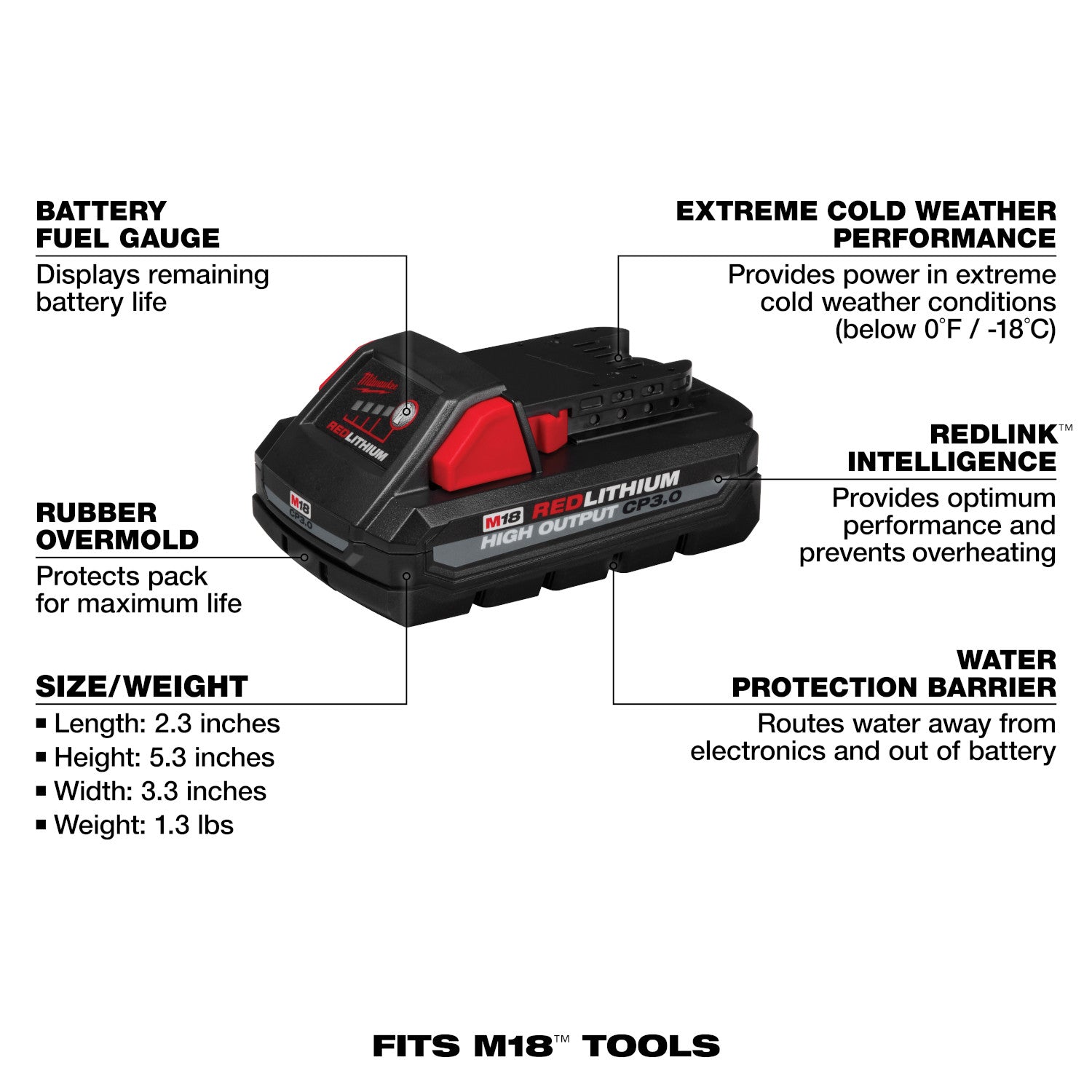 Milwaukee M18 High Output CP 3.0 Ah Battery - 2PK