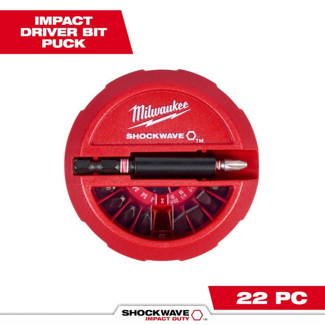 Milwaukee 5- Piece Holiday Gift Box