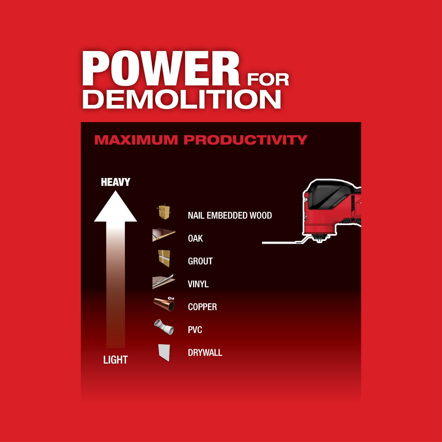 Milwaukee M18 FUEL Brushless Lithium Ion Cordless Oscillating -Tool Only