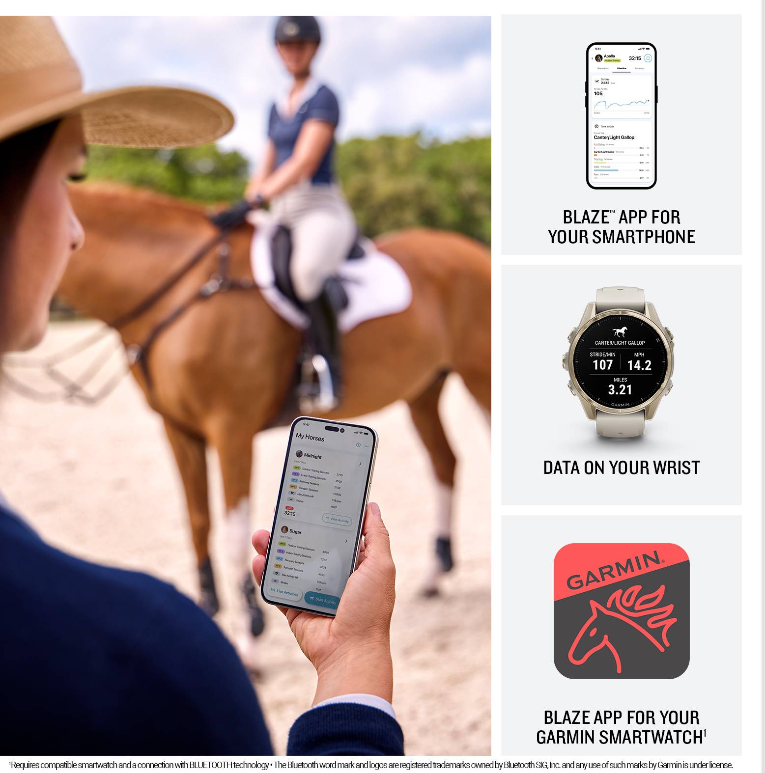 Système de bien-être équin Garmin Blaze