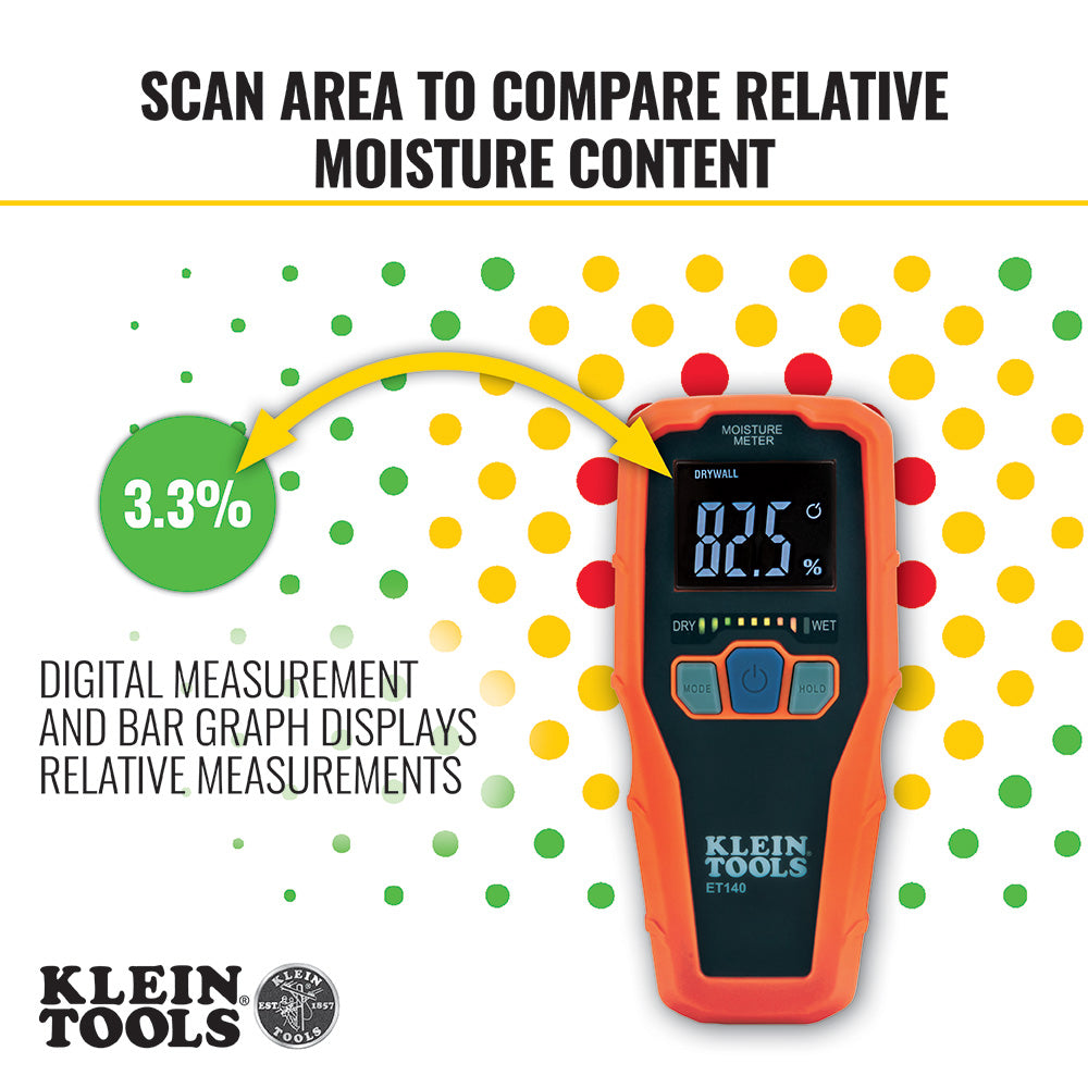 Klein Tools Pinless Water Leak Detector Moisture Meter 3/4' Below Surface