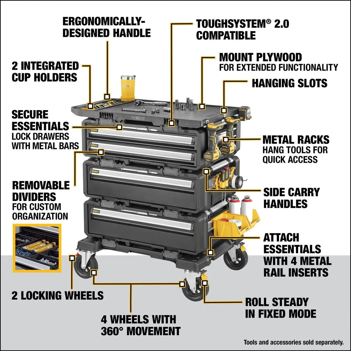 Dewalt Toughsystem 2.0 DXL 5 in 1 Tower