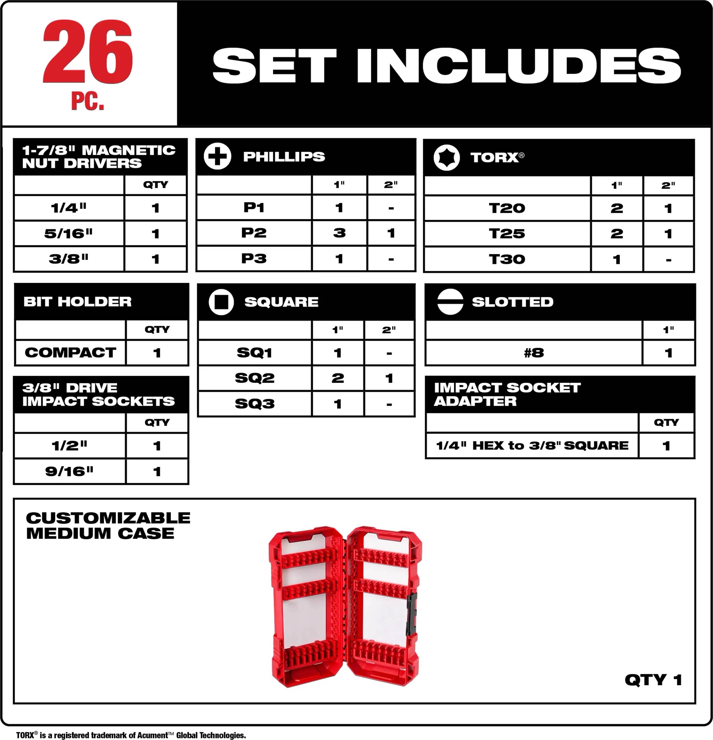 Milwaukee Electric Shockwave Impact Set - 26 Pc
