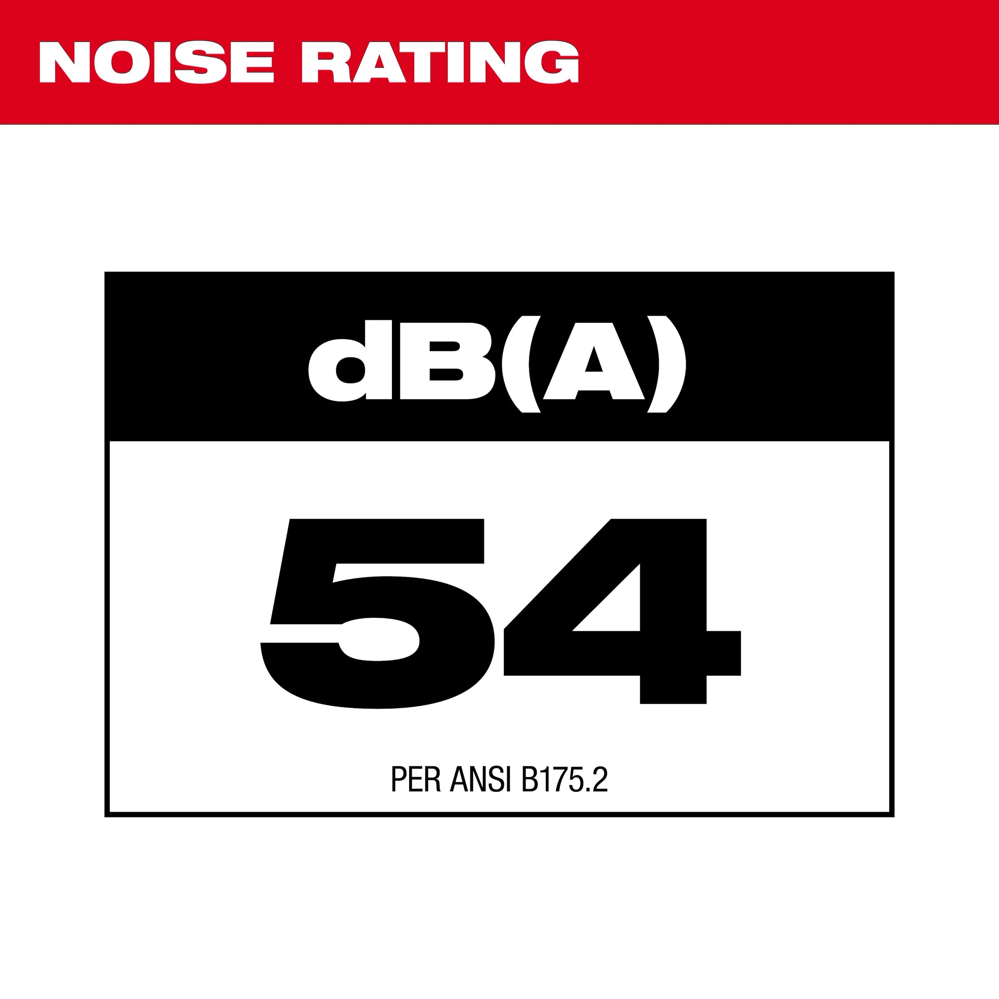 Milwaukee Electric M18 Fuel Blower - Outil nu