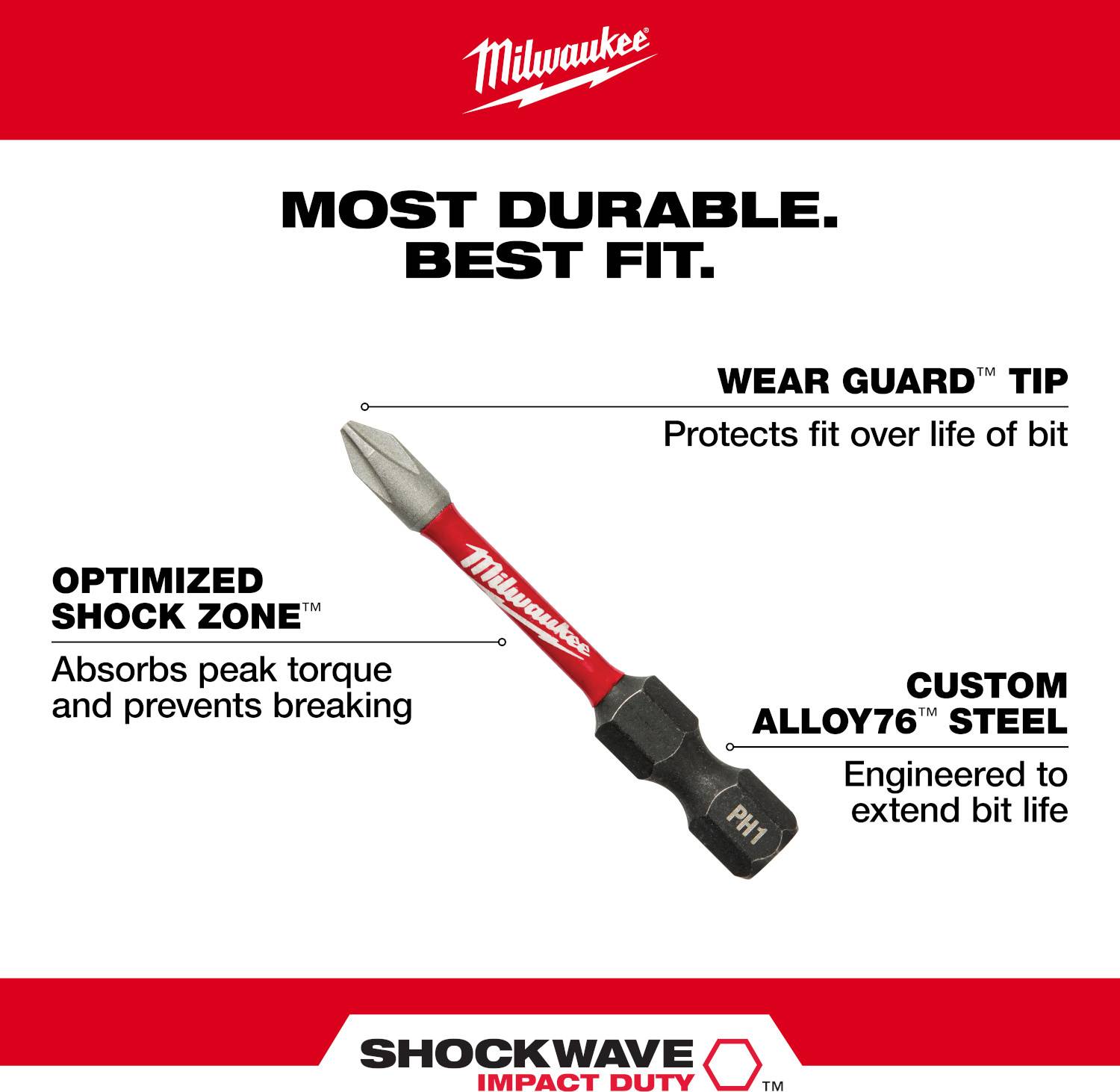 Milwaukee Electric Shockwave Impact Driver Bit - 80 Pc
