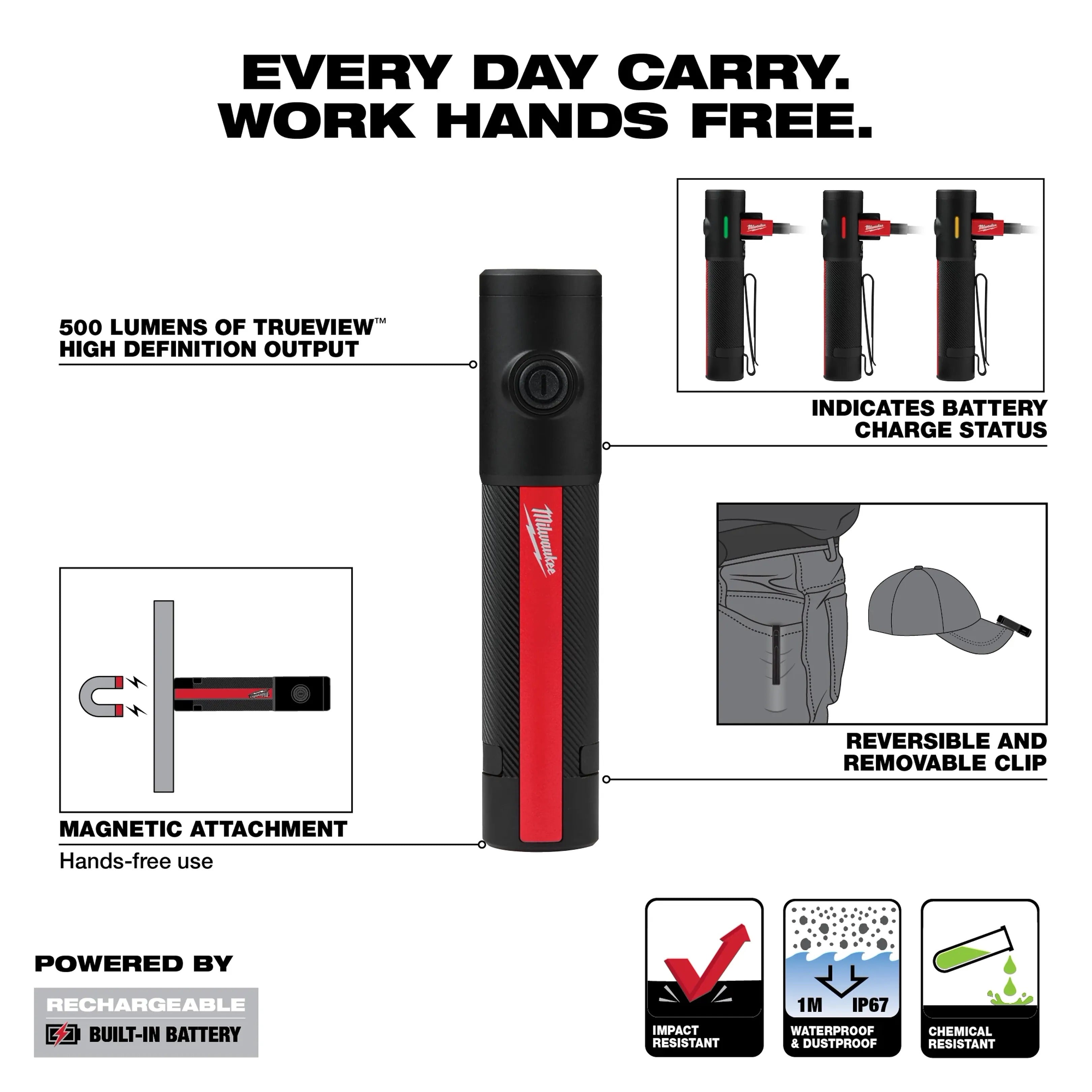 Milwaukee Electric 500L Carry Flashlight with Magnet Racharge