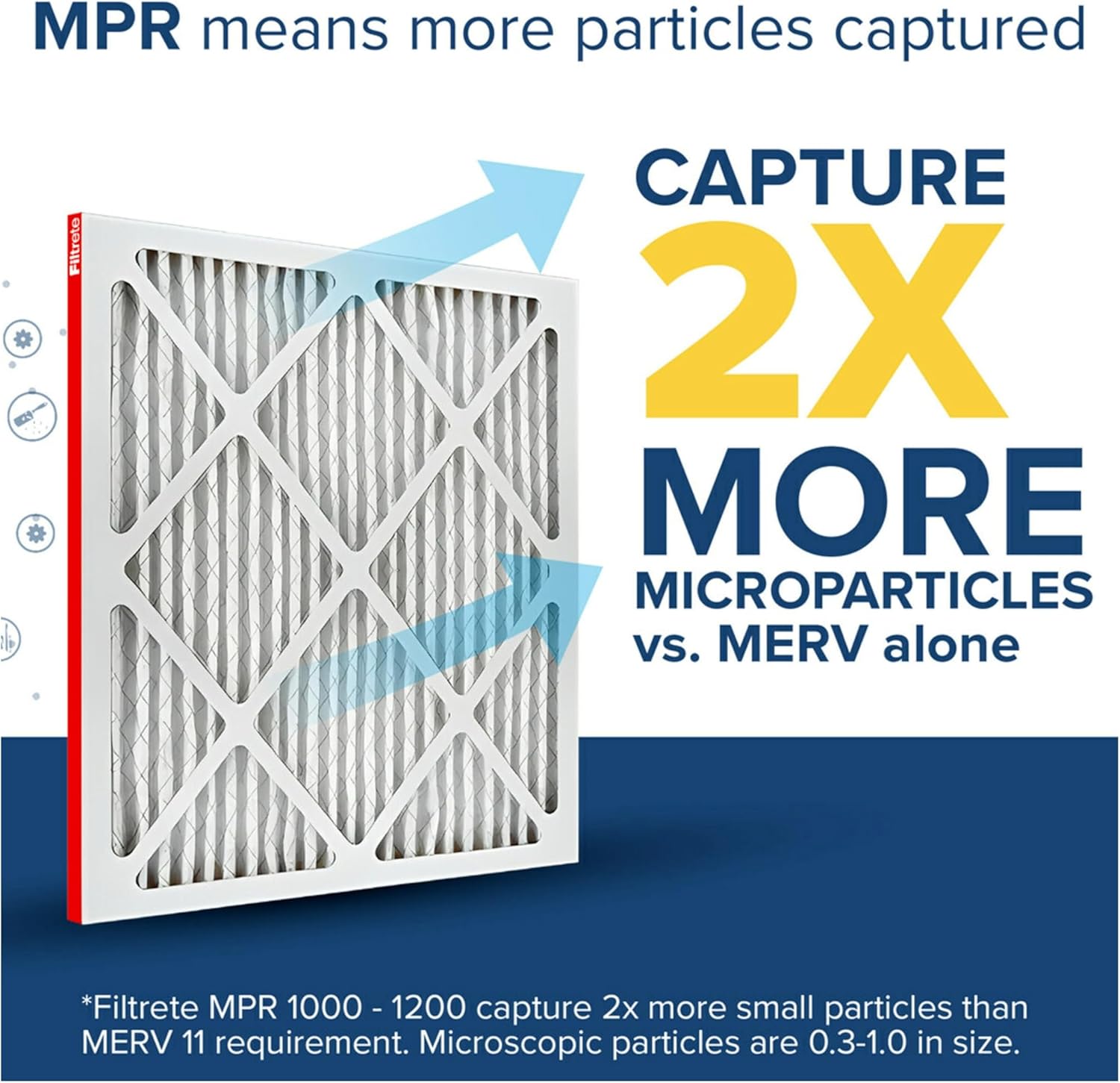 Filtrete 14 x 20 x 1 MPR1000 Premium Furnace Filters - 6 Pack