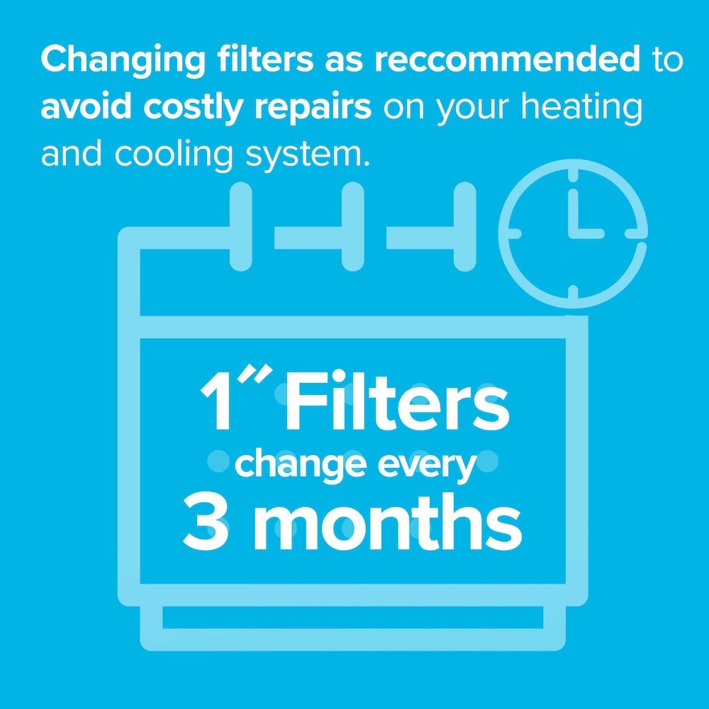 Filtrete 16 x 25 x 1 MPR1500 Furnace Filter - 6 Pack