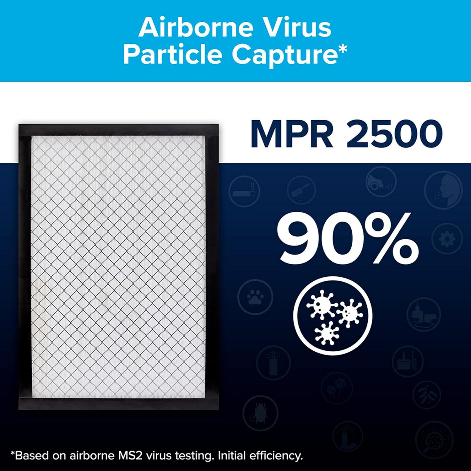 Filtrete 20 x 25 x 1 MPR2500 Furnace Filter - 6 Pack