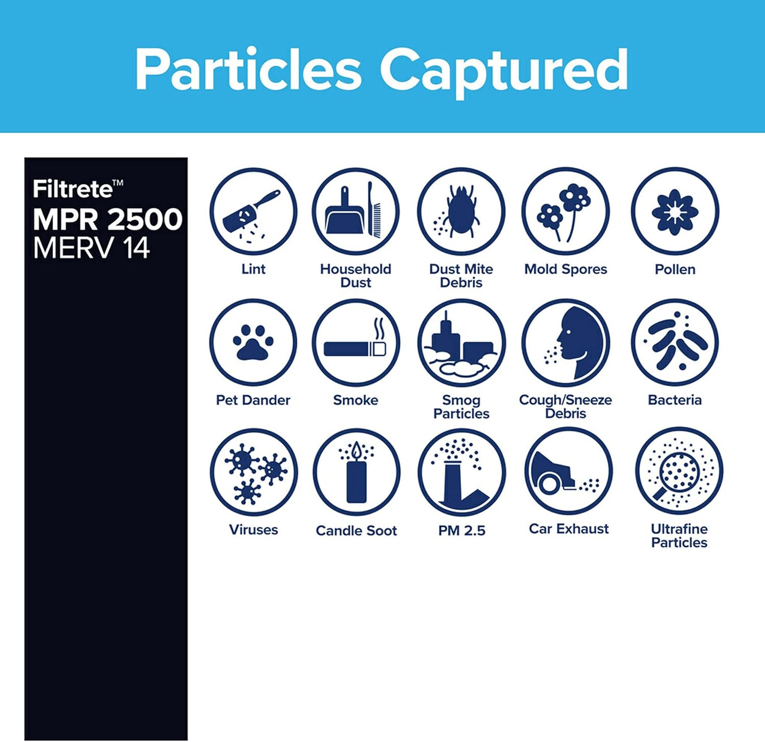 Filtrete 20 x 25 x 1 MPR2500 Furnace Filter - 6 Pack