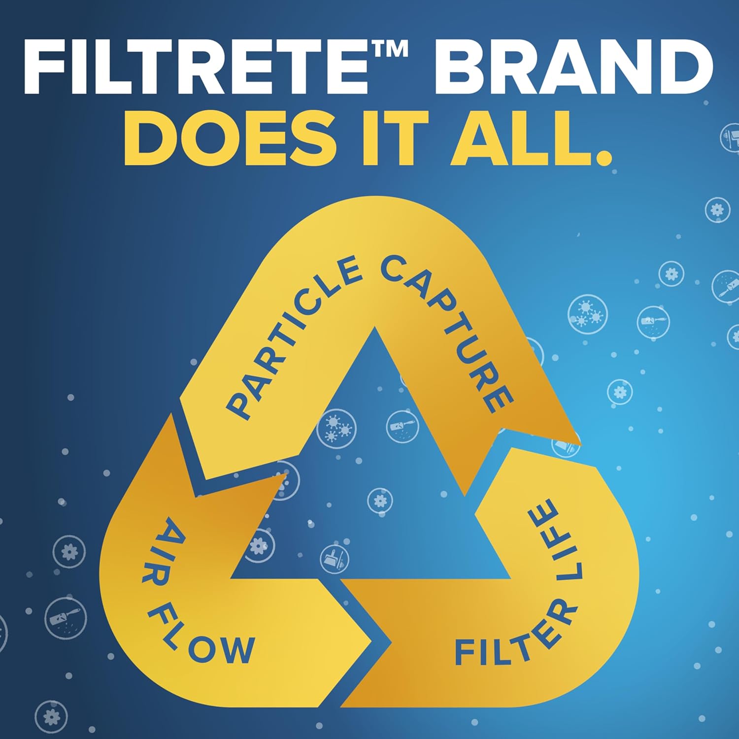 Filtrete 16 x 20 x 1 MPR1500 Furnace Air Filter - 4 Pack