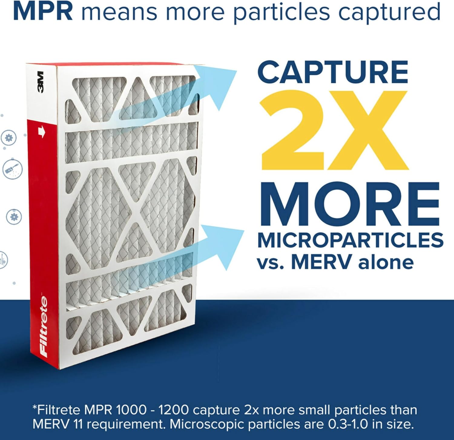 Filtrete 20 x 20 x 4 MPR1000 Furnace Filters - 2 Pack