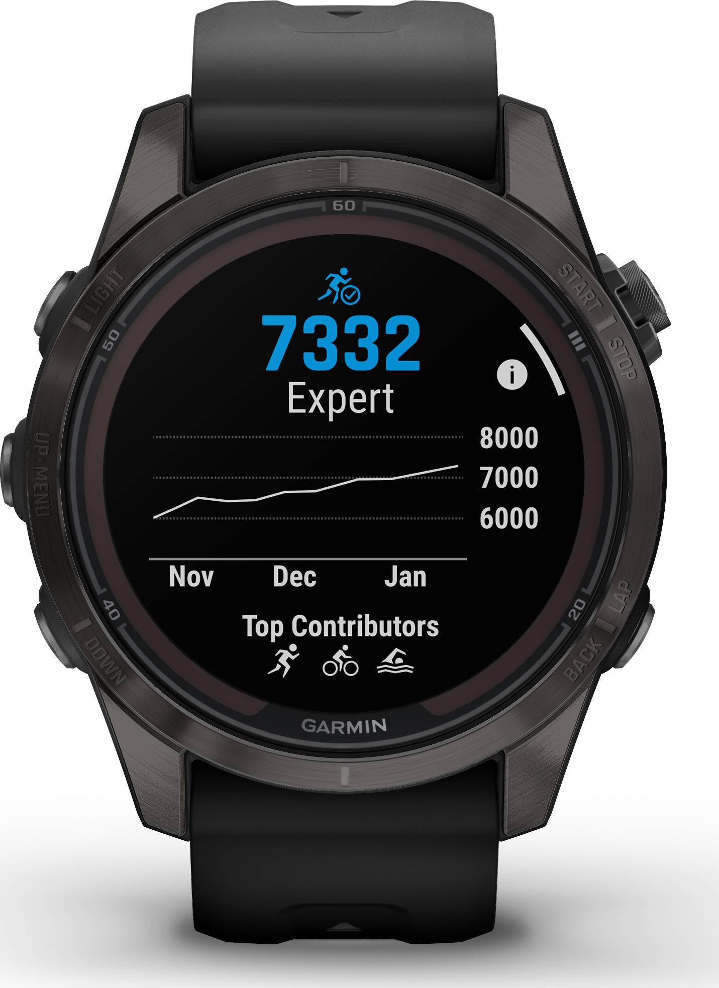 Garmin Fenix 7S Pro Sapphire Solar Multisport GPS Smartwatch - Black