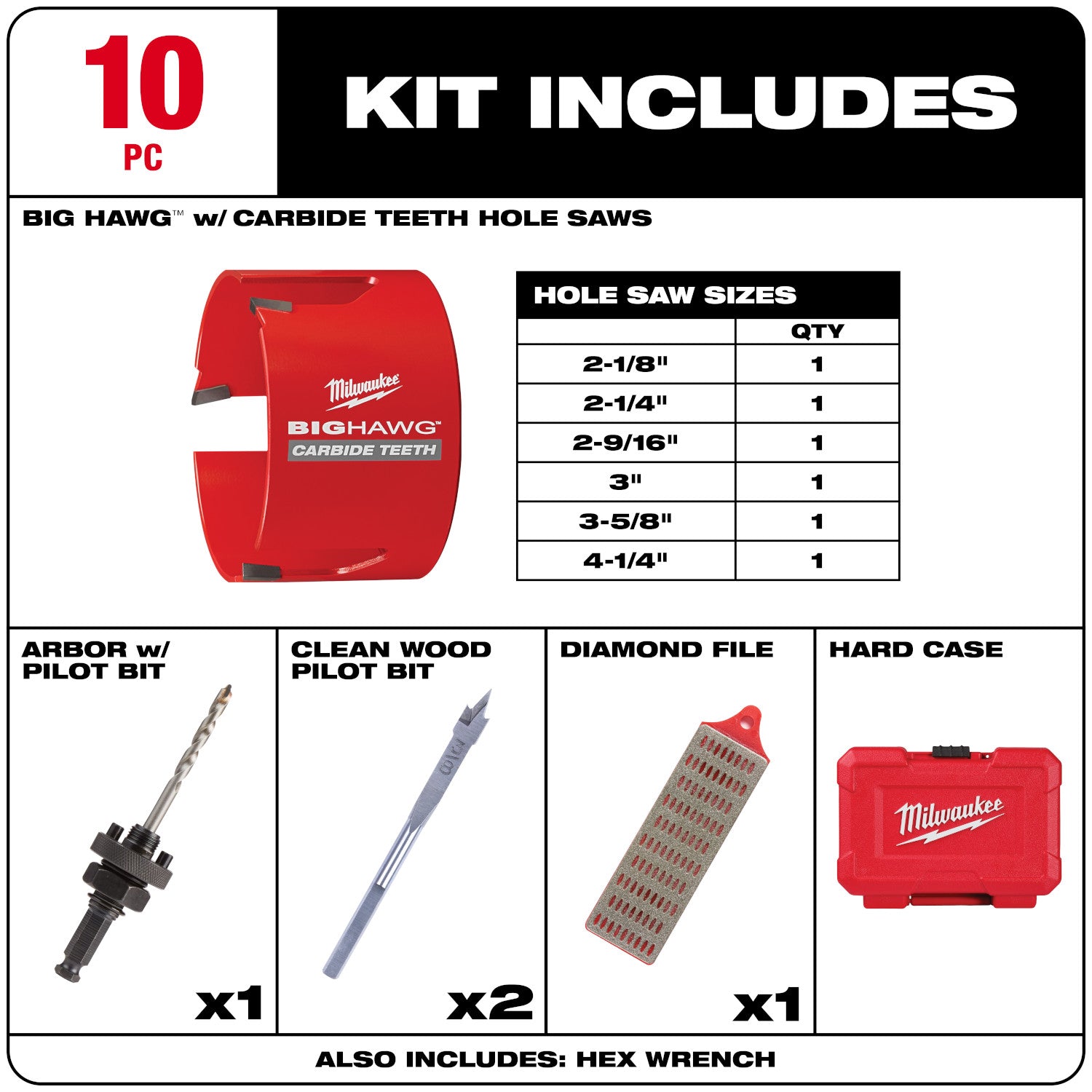 Kit 10PC BIG HAWG avec dents en carbure