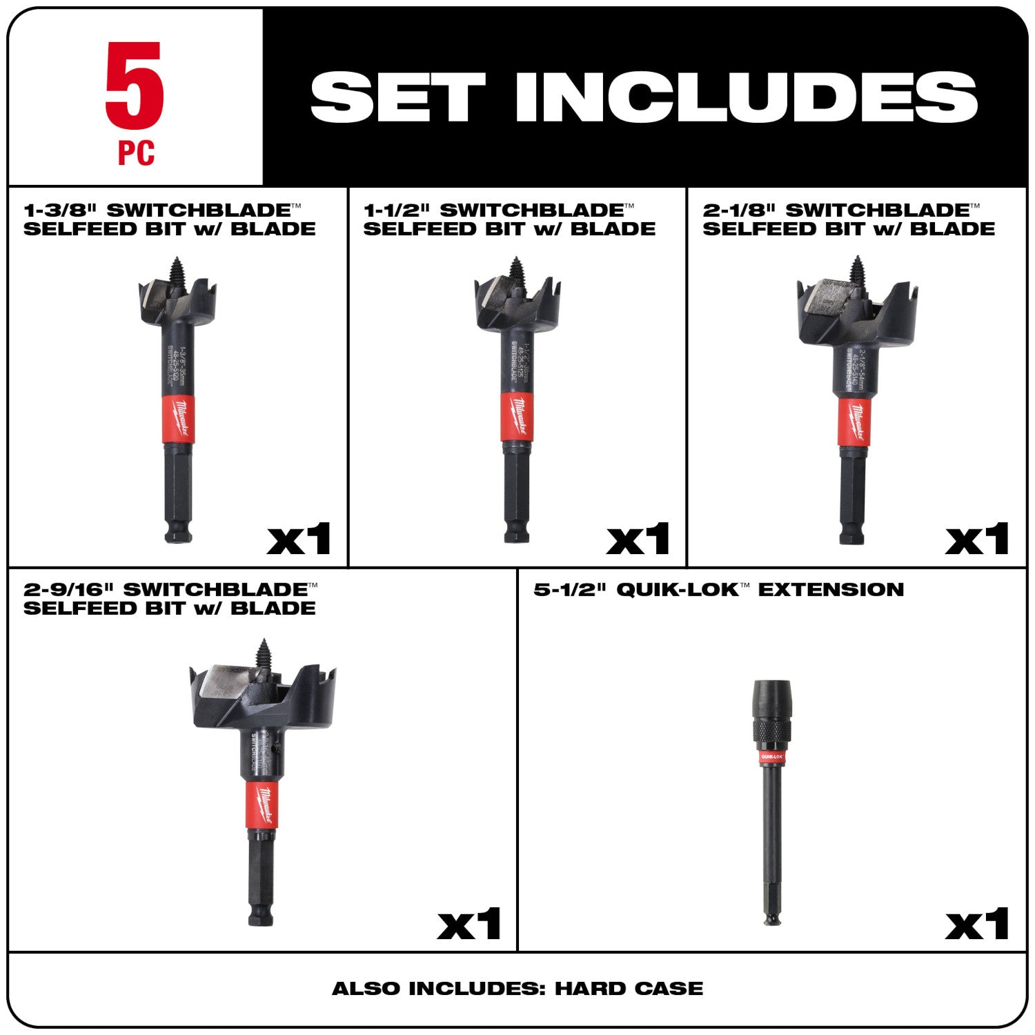 Kit de 5 pièces pour plombier SWITCHBLADE Selfeed Bit
