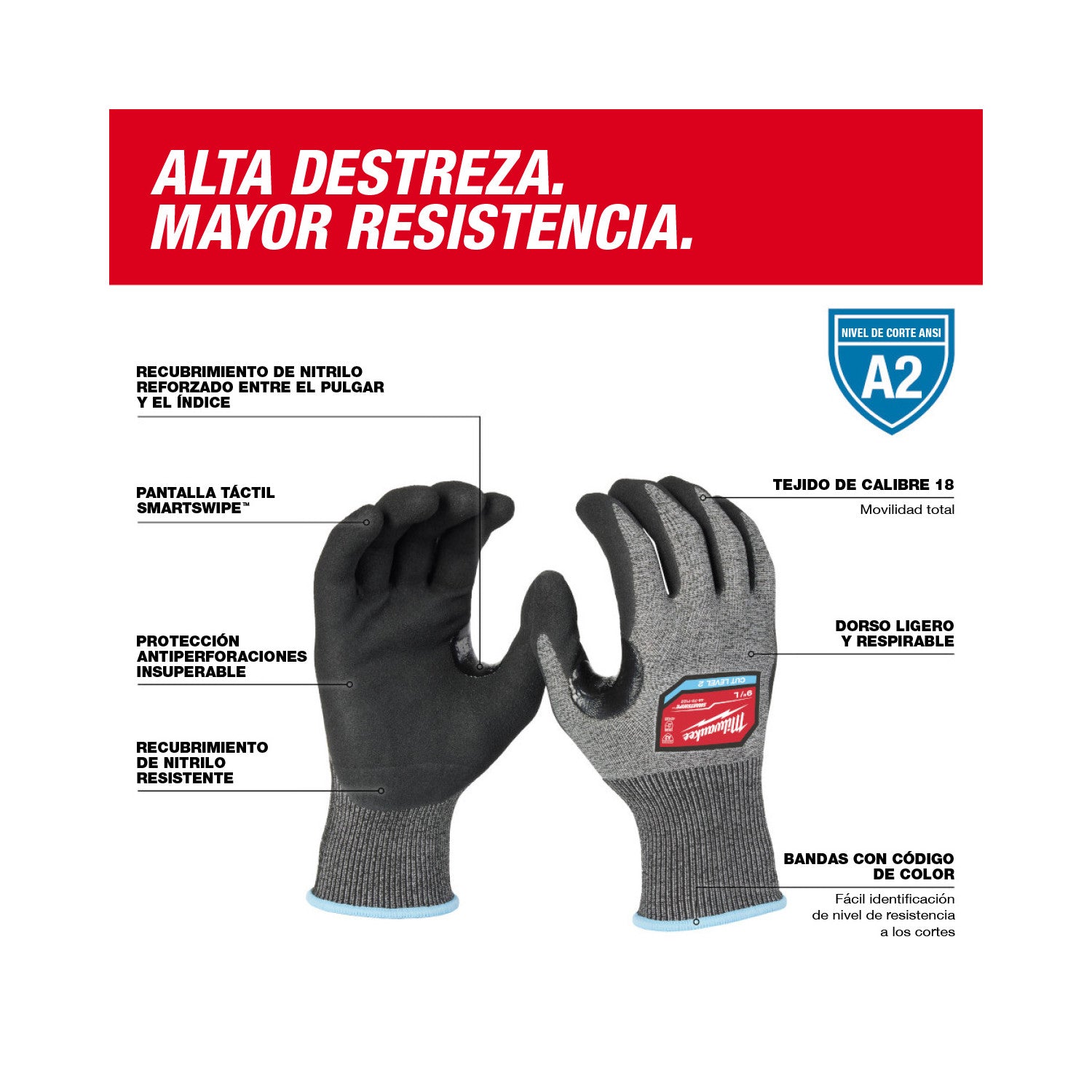 Cut Level 2 High-Dexterity Nitrile Dipped Gloves - S