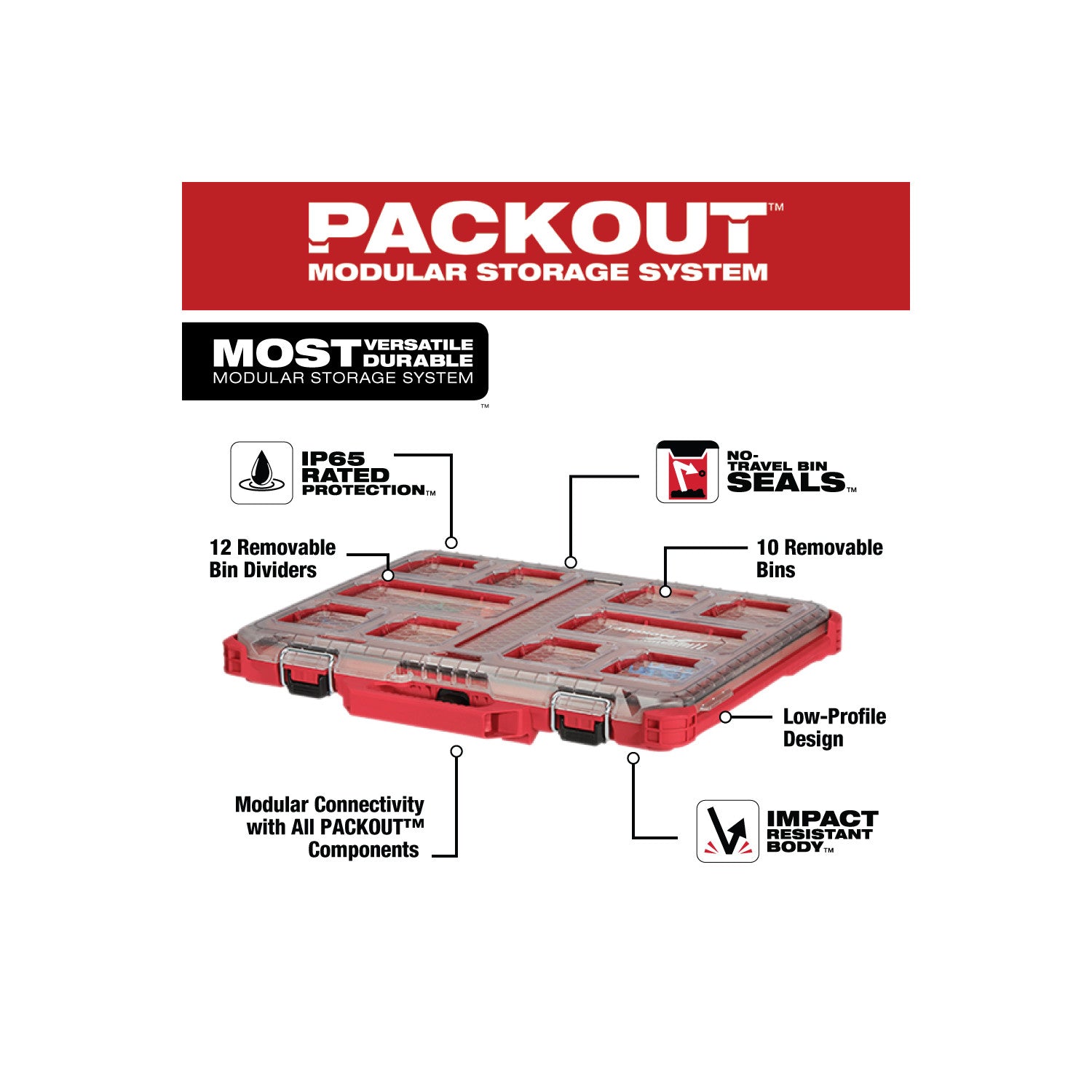 PACKOUT Organisateur à profil bas