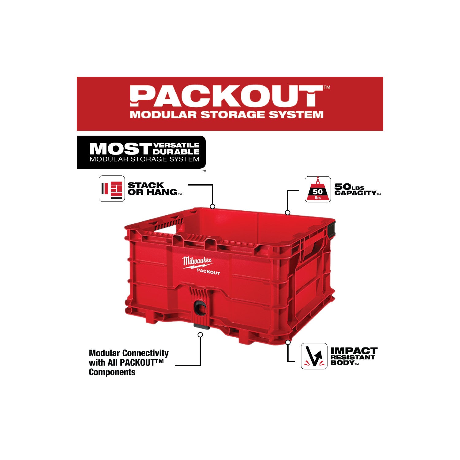 Caisse PACKOUT