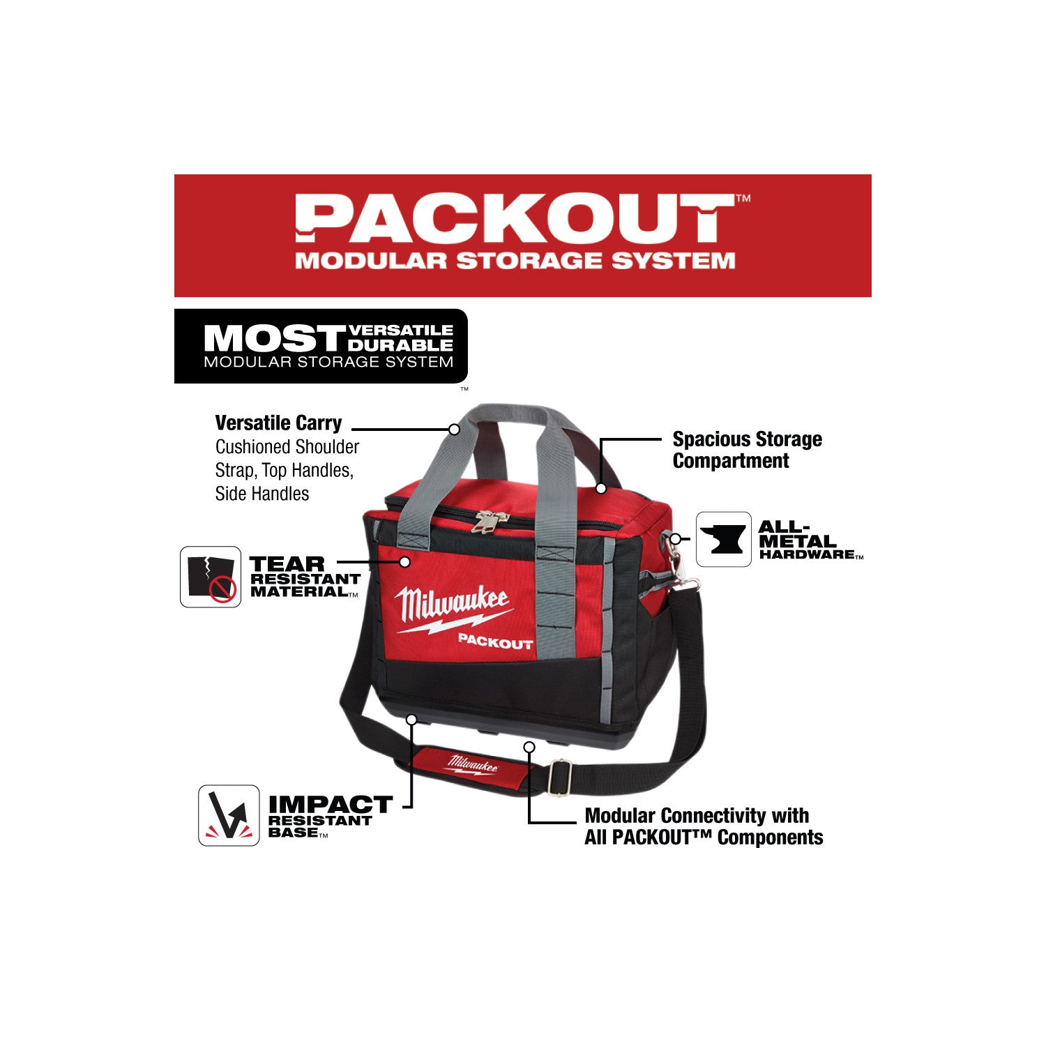 Sac à outils 15" PACKOUT