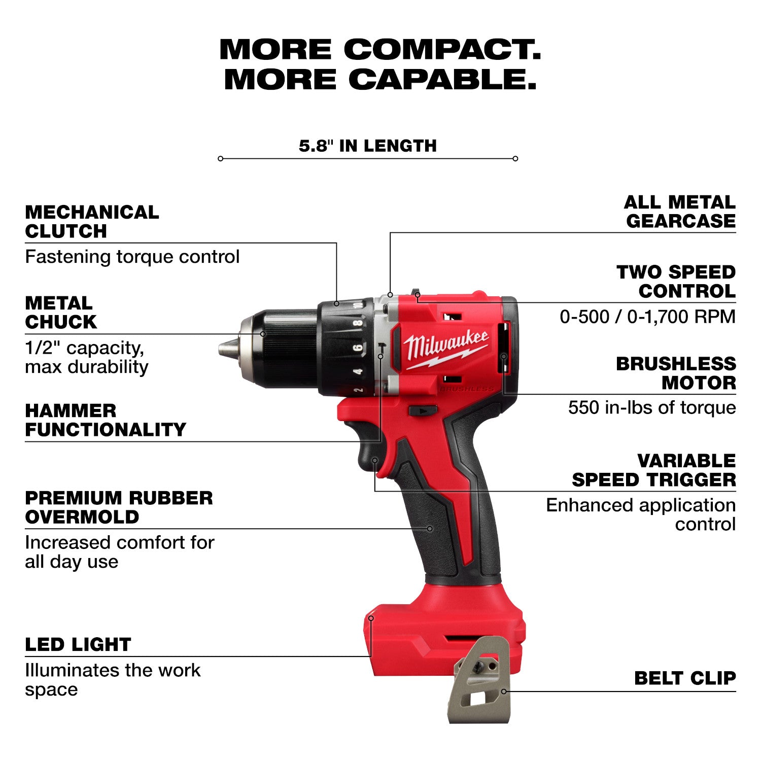 Perceuse-visseuse compacte sans balais M18 1/2