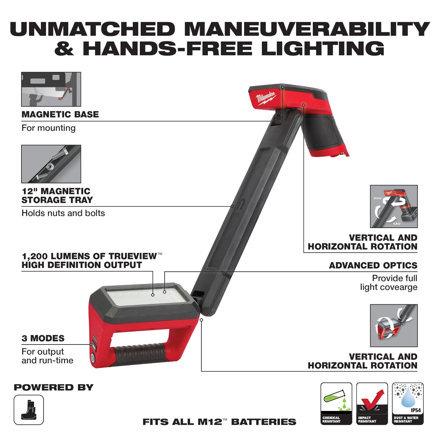 M12 Underbody Light