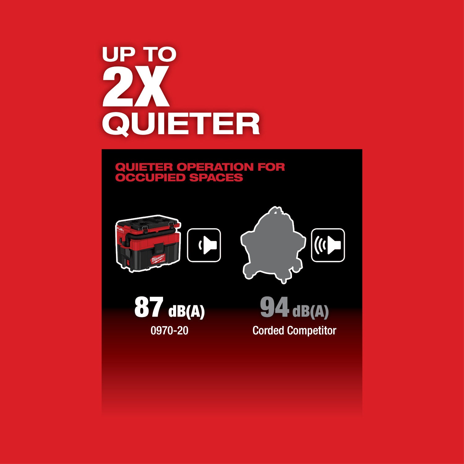 M18 FUEL 2.5 Gallon Wet/Dry Vacuum w/ PACKOUT Compatibility