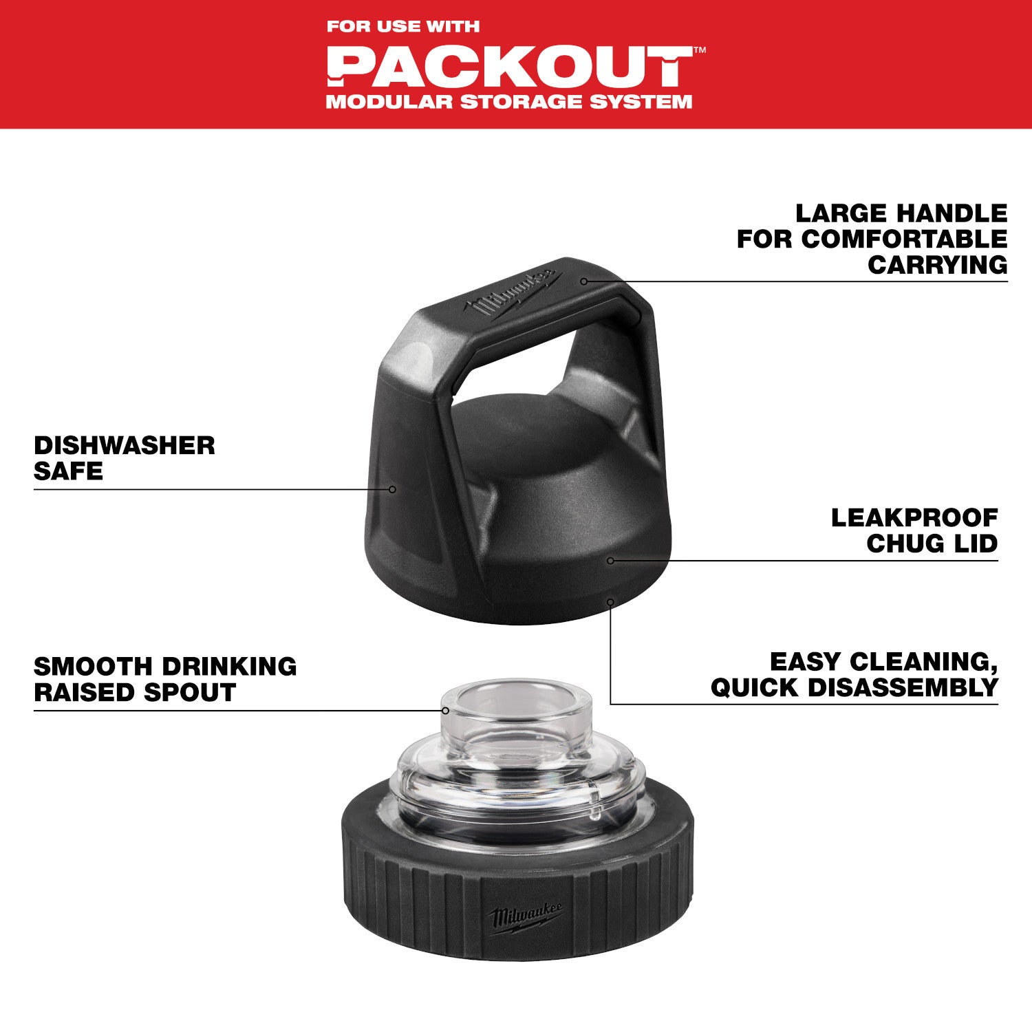 Chug Lid for PACKOUT Bottles