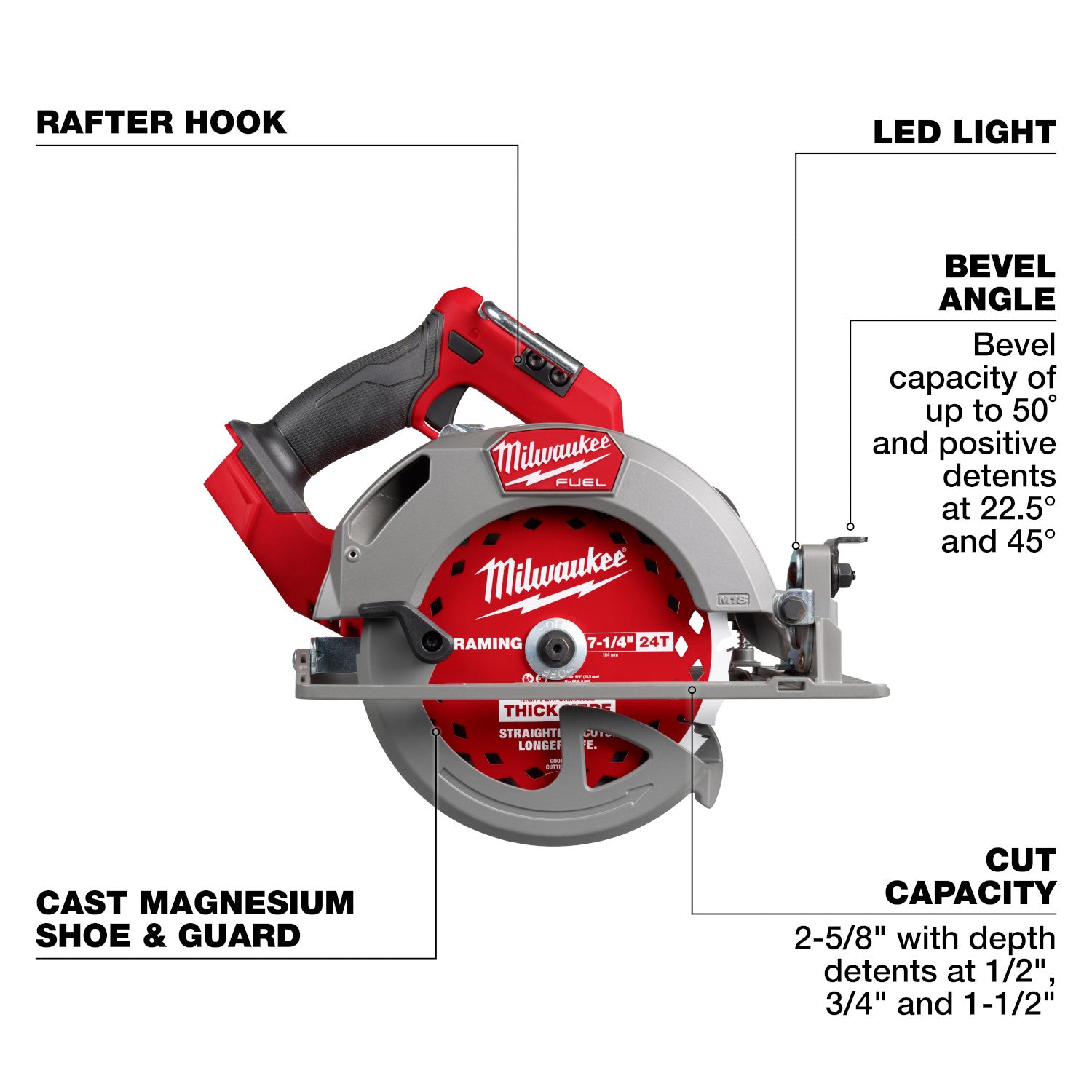 Milwaukee M18 Fuel 7 1/4" Circular Saw Ergonomic Handle - Tool Only