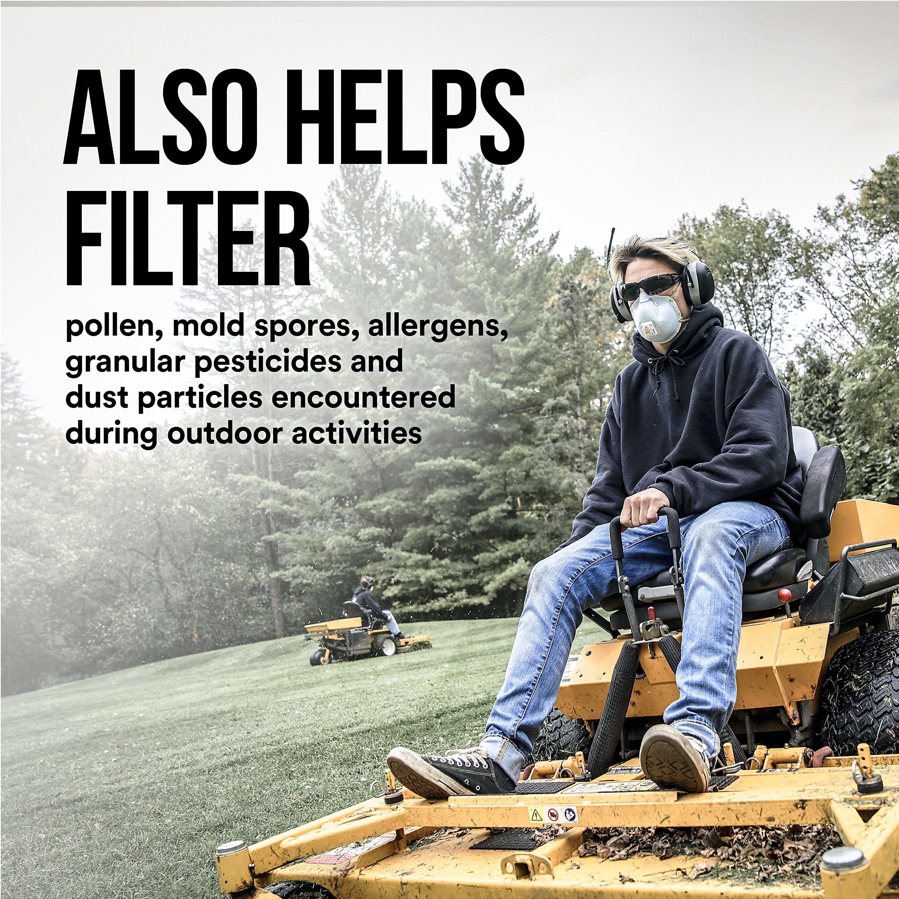 3M Pro Sanding Vented Respirators - 8511P10-DC - 10 Masks N95