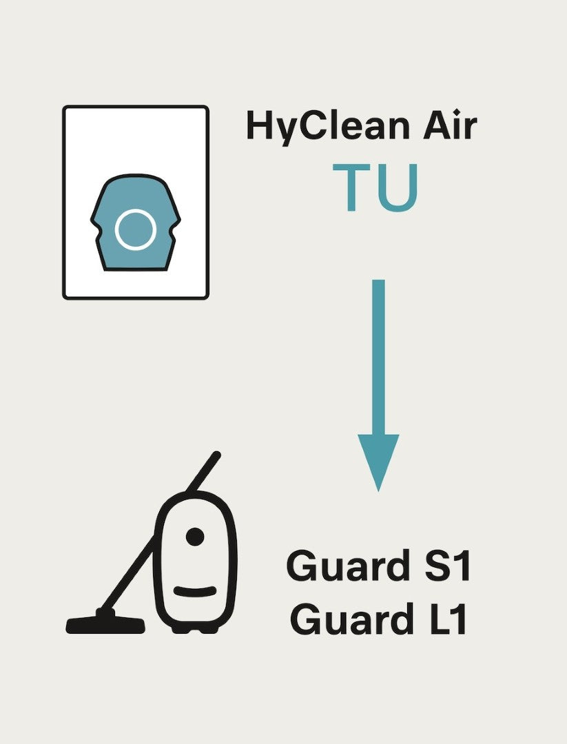 HyClean Air TU Vacuum Cleaner Bags