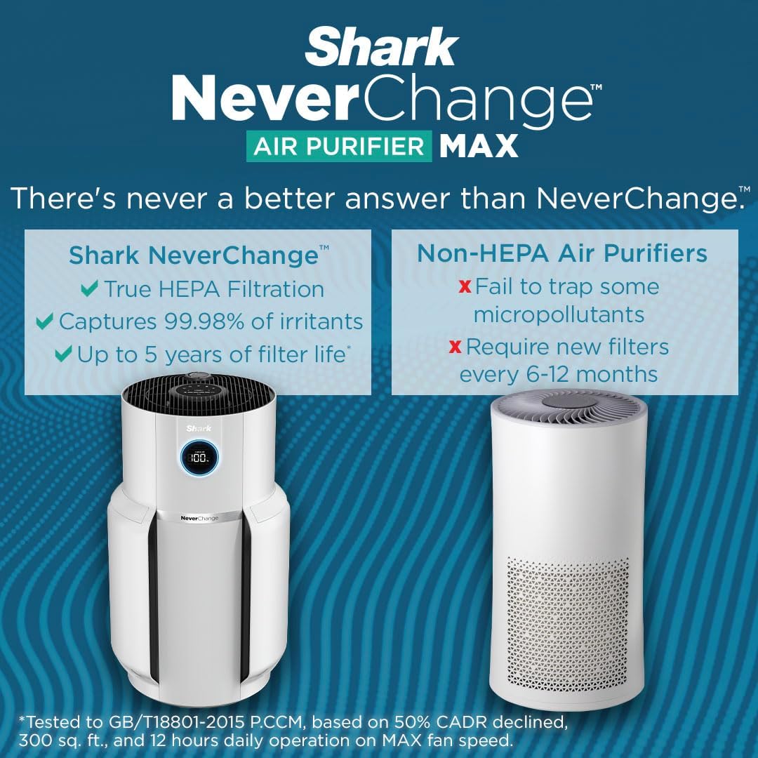 Shark Air Purifier - White