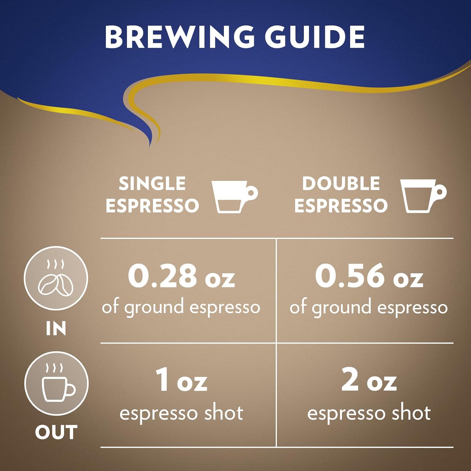 Lavazza Super Crema Whole Bean 1kg Bag