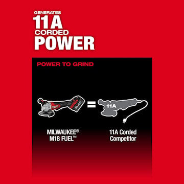 Milwaukee Electric M18 5" Fuel Grinder Paddle