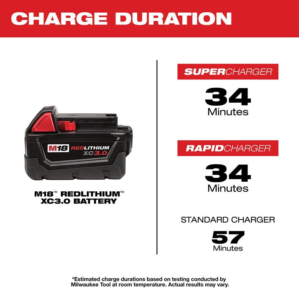 Milwaukee M18 Redlithium High Output Battery 3.0 Ah