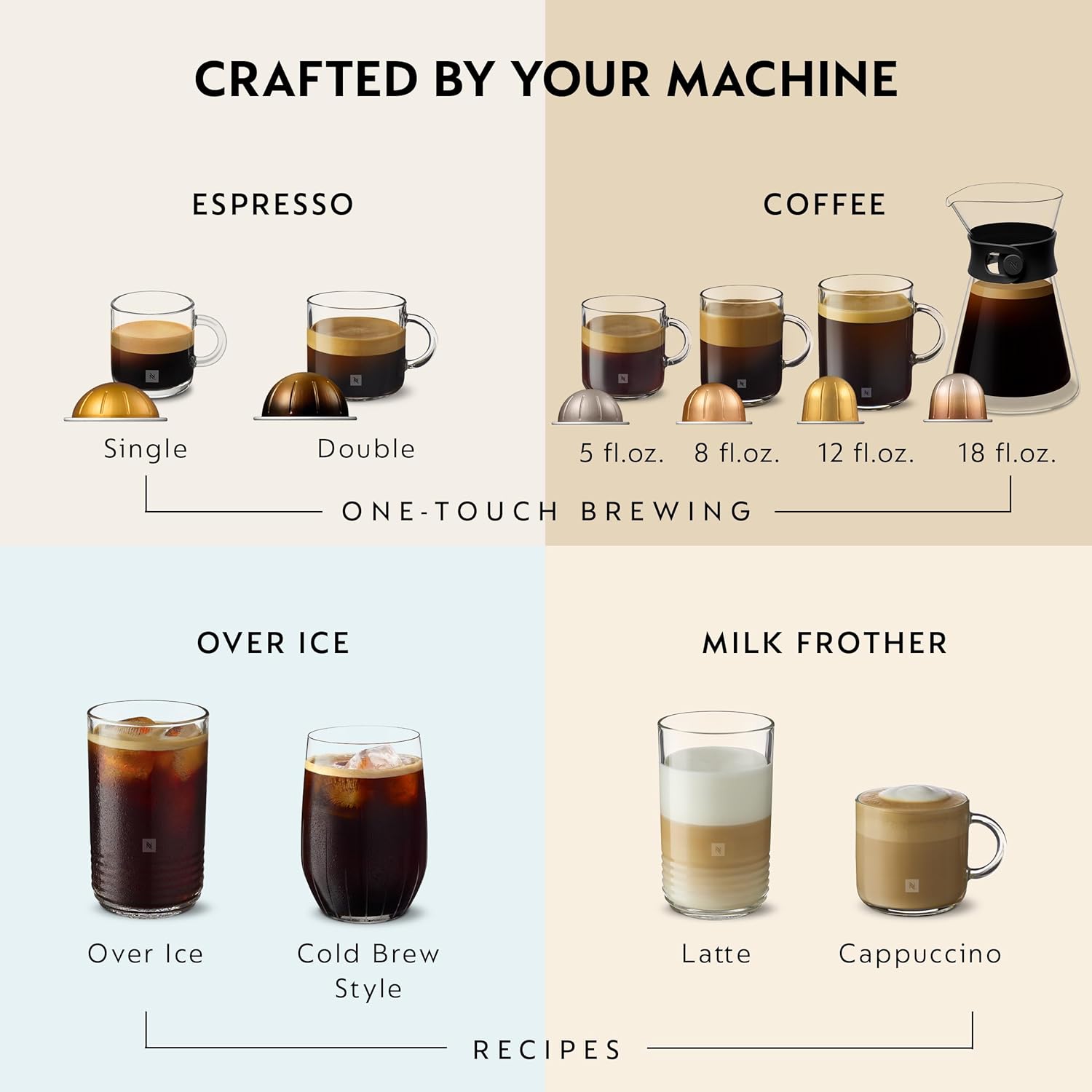 Nespresso Vertuo Next Premium Coffee and Espresso Machine by Breville with Aeroccino Milk Frother - Classic Black