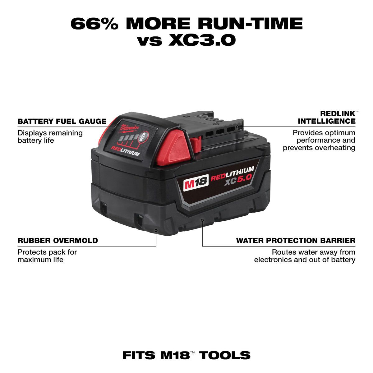 Milwaukee M18 Redlithium XC avec batterie à capacité étendue 5.0 Ah - 1 pack