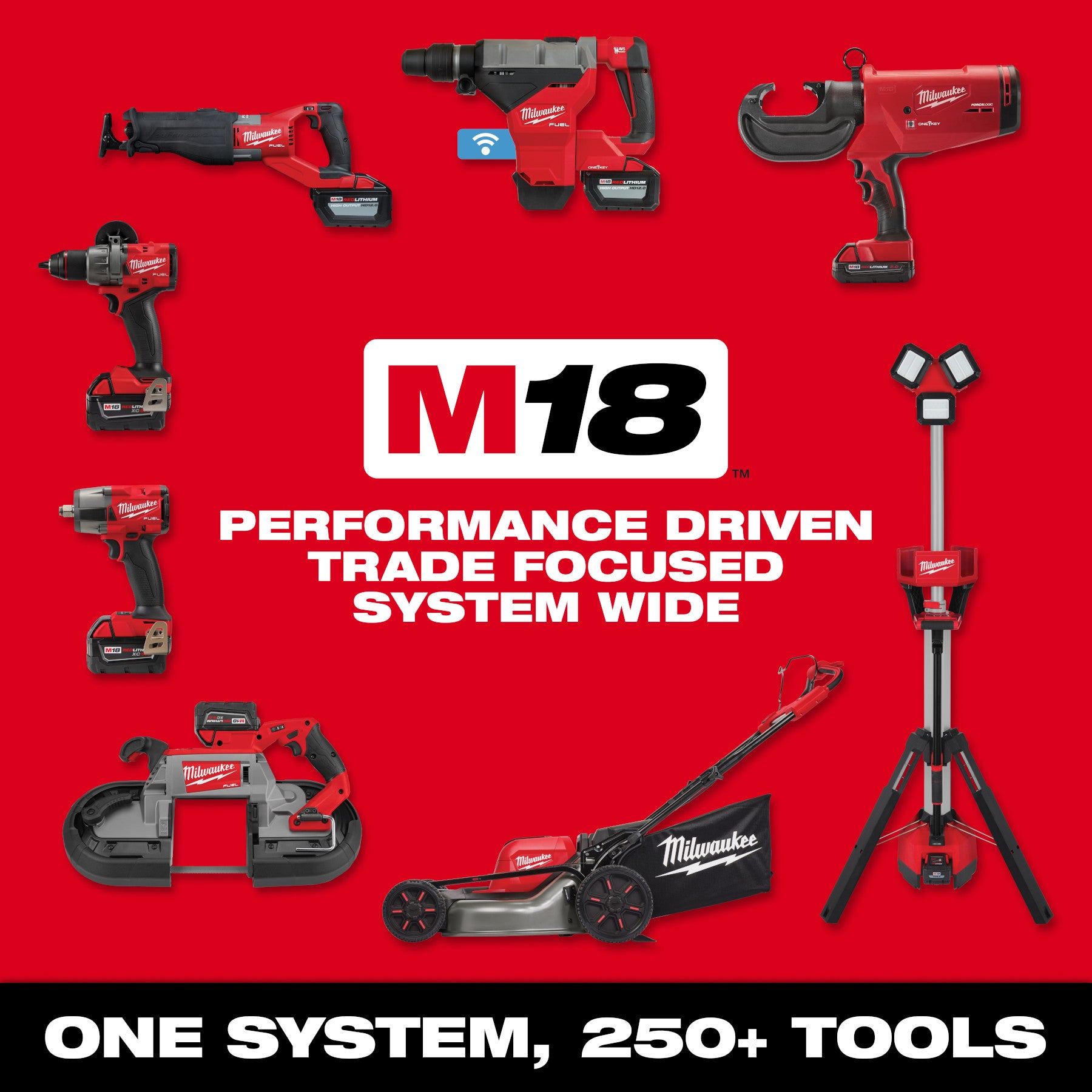 Milwaukee M18 Lithium Ion High Output 6.0Ah Battery - 2 Pack