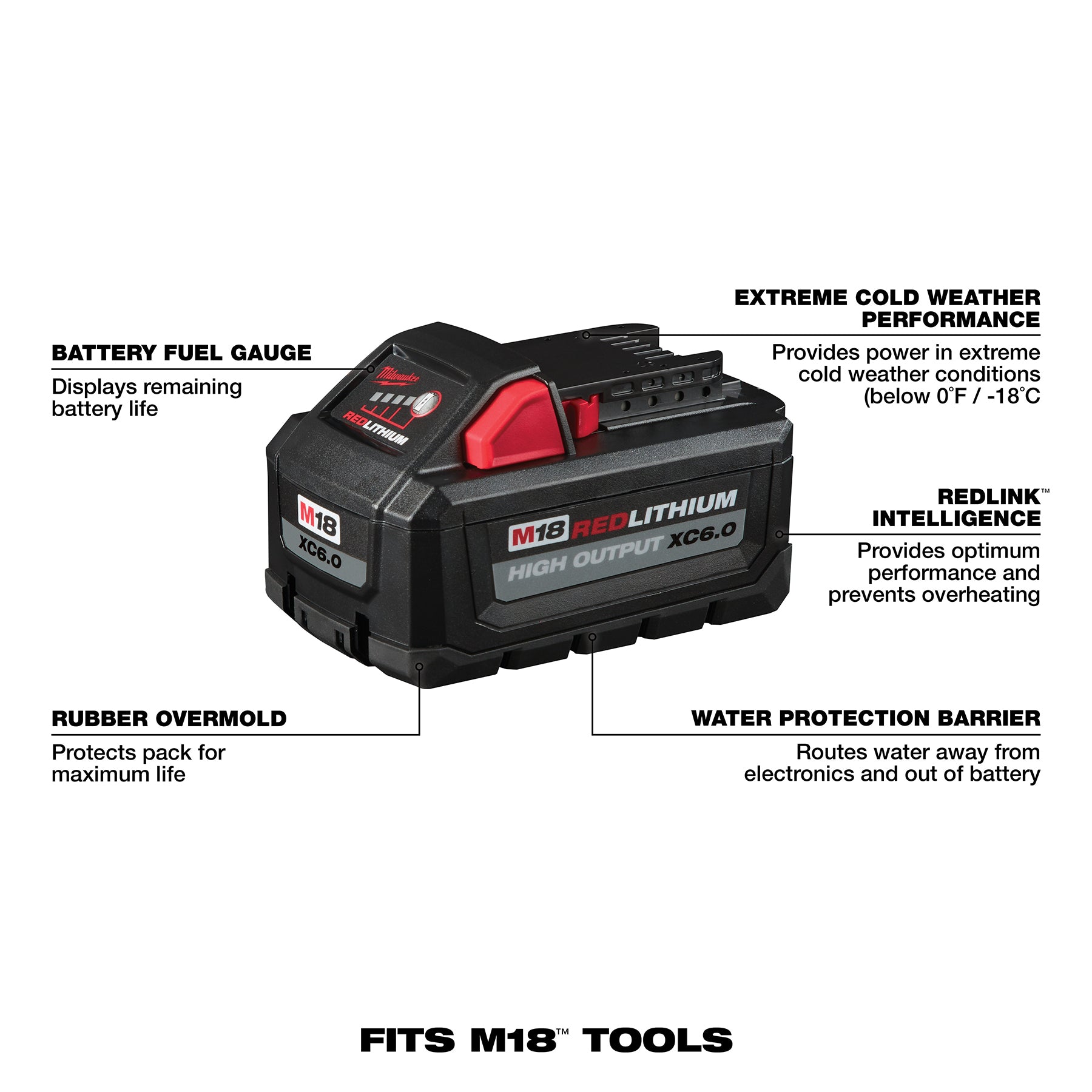 Milwaukee M18 Redlithium High Output XC Battery 6.0 Ah