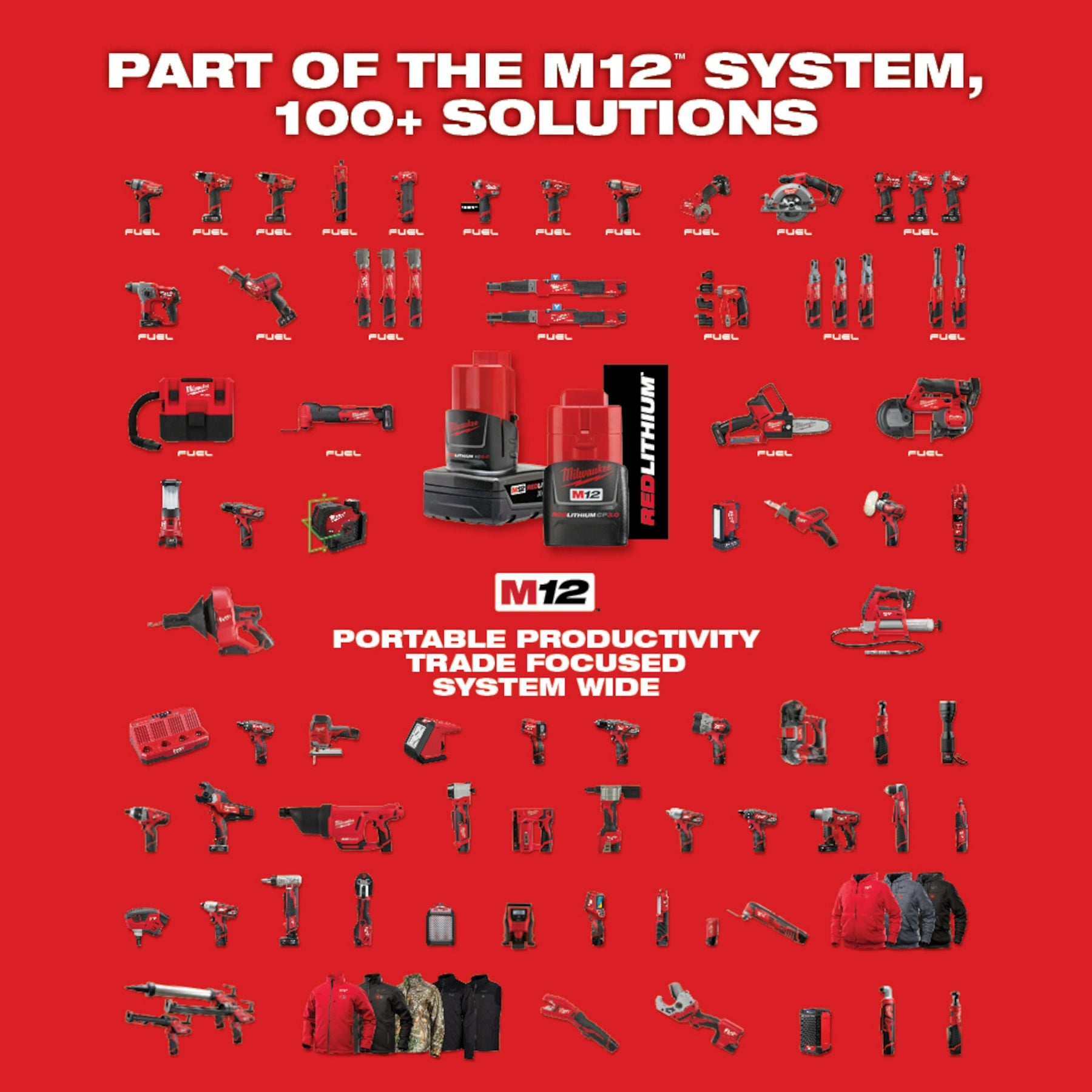 Milwaukee 12V Lithium-Ion High Output 5.0Ah Battery Pack