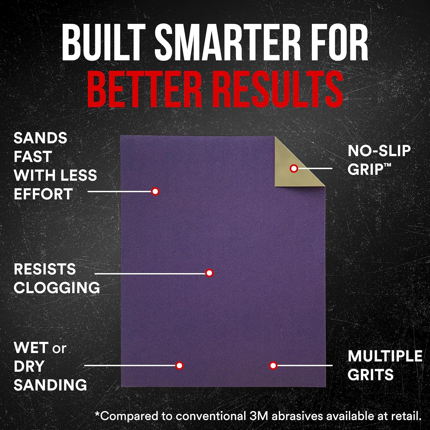 3M Pro Grade Precision Faster Sanding Sheets – 150 Grit
