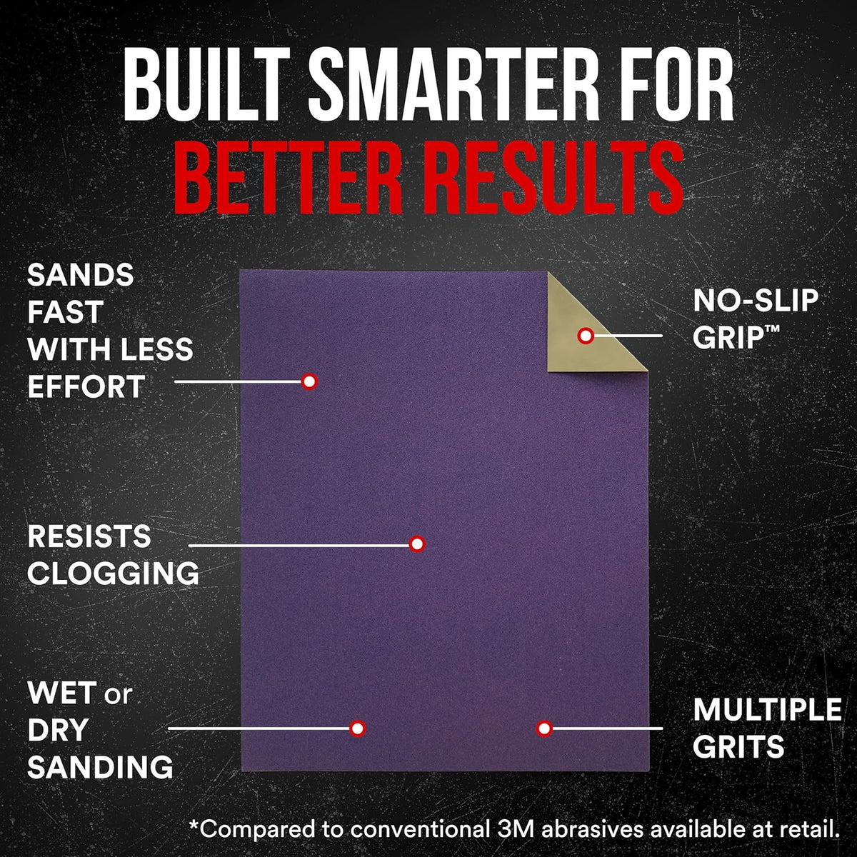 3M Pro Grade Precision Faster Sanding Sheets – 150 Grit