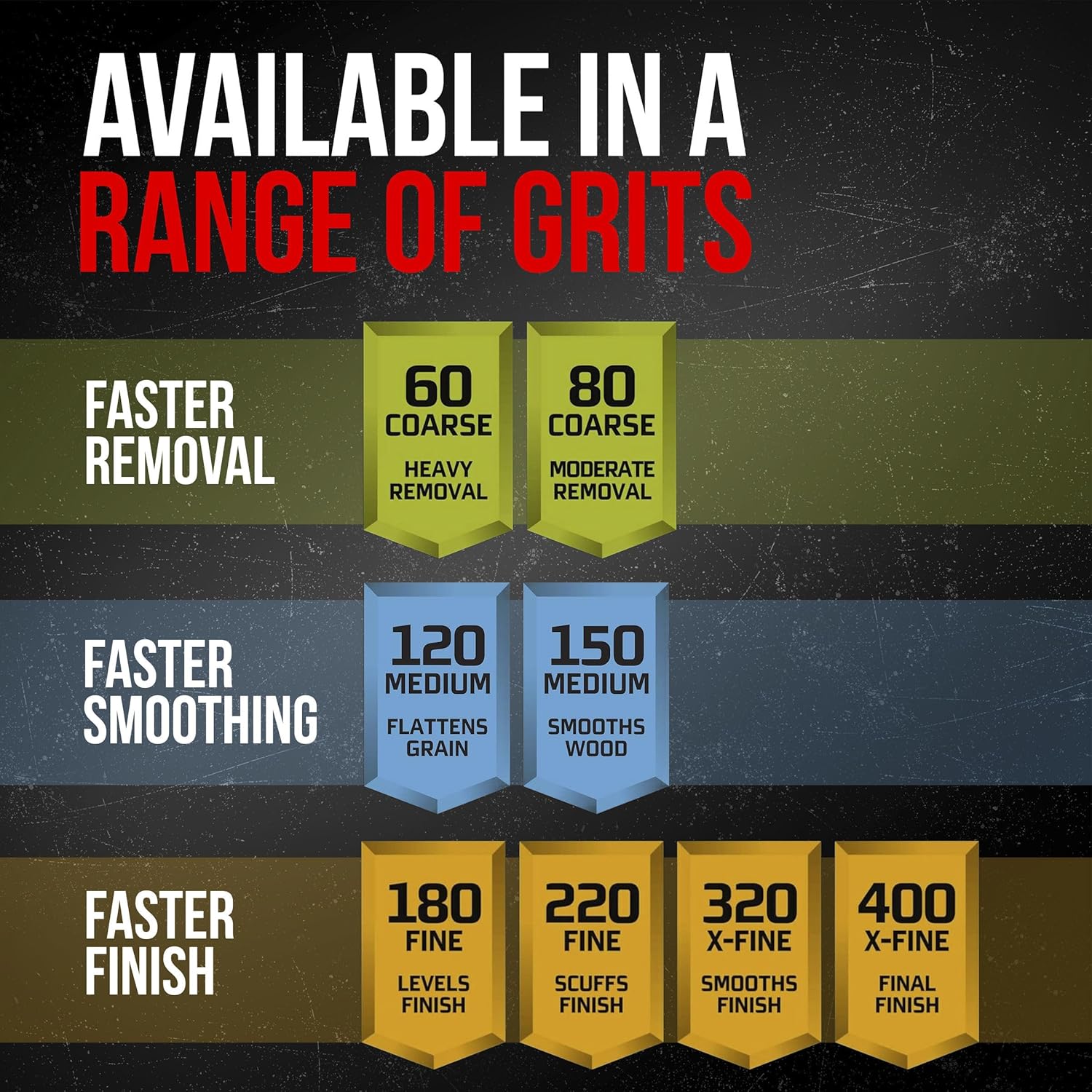 3M Pro Grade Precision Faster Sanding Sheets – 150 Grit