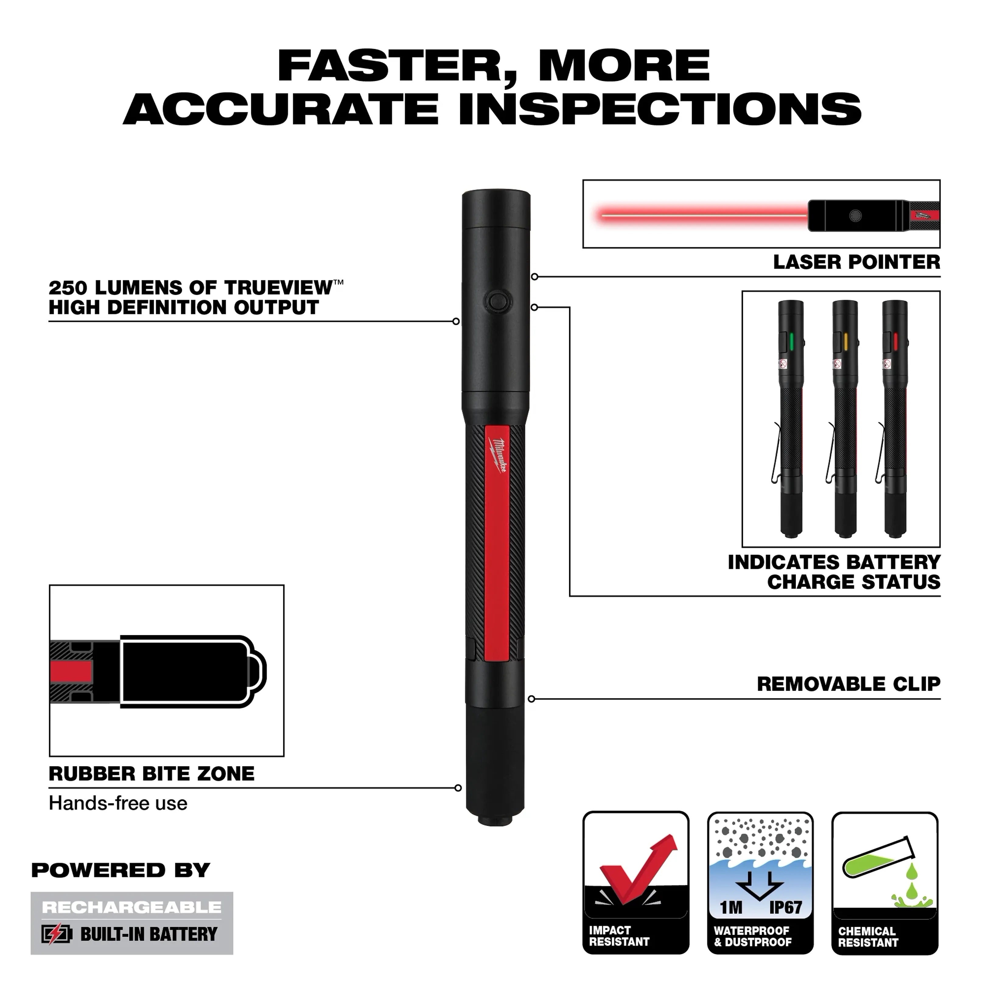Milwaukee Tool 250 Lumens Internal Rechargeable Penlight with Laser