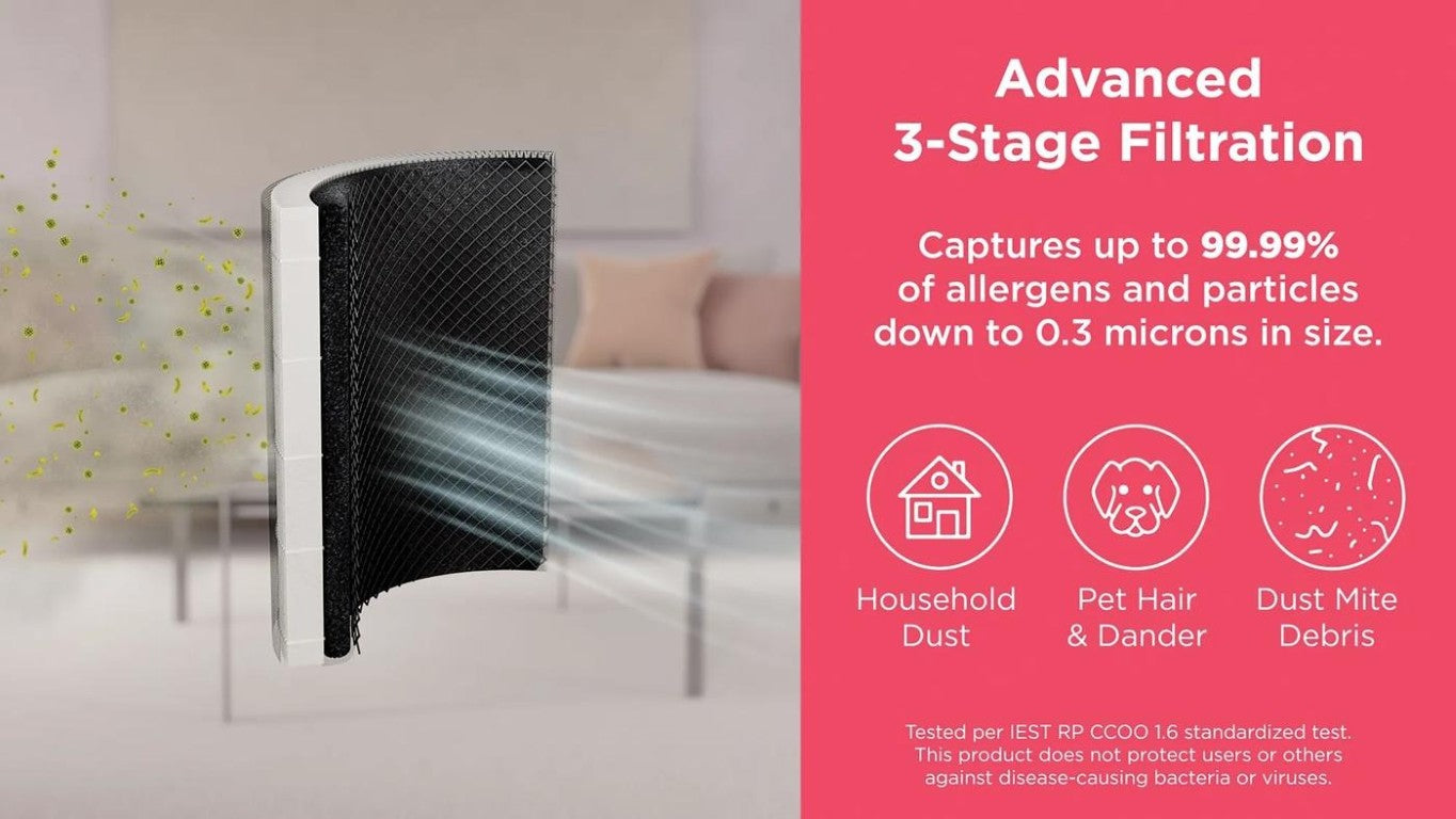 Frigidaire Pure A300 Hepa Air Purifier with Wifi