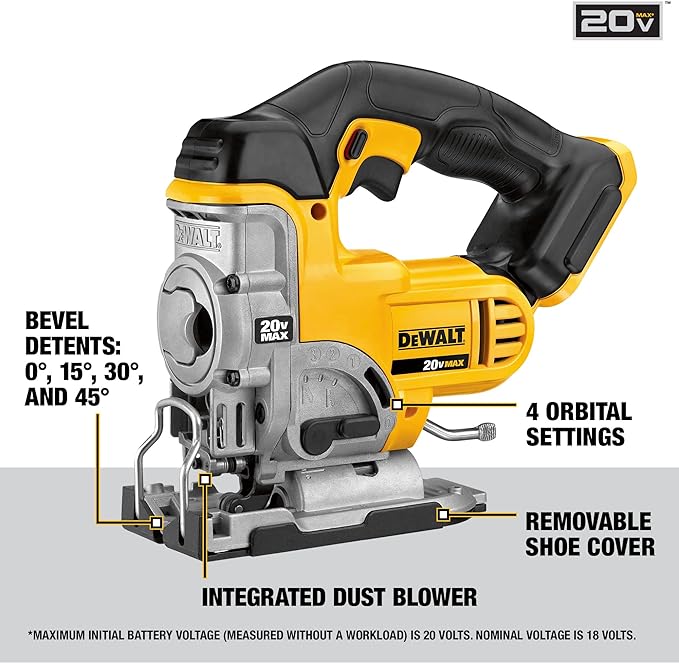 Dewalt 20V Max Jig Saw- Tool Only