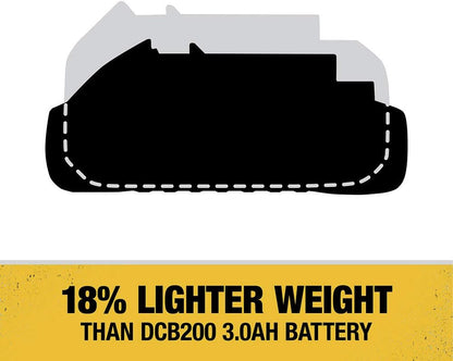 Batterie Dewalt 20V Max 2 - 3.0 Ah
