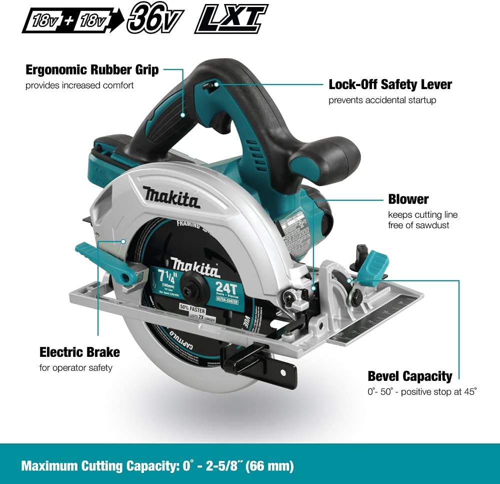 Makita 18V 7-1/4" Scie circulaire sans fil - Outil seulement