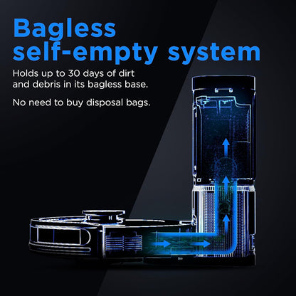 Aspirateur robot autovideur Shark Matrix - Édition canadienne