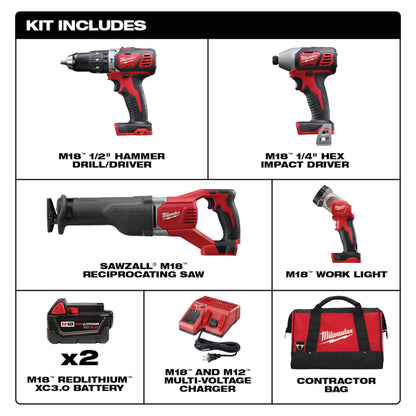 Perceuse à percussion compacte sans fil Milwaukee M18 Combo
