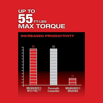 Milwaukee M12 Fuel 3/8" Ratchet électrique - Outil seul